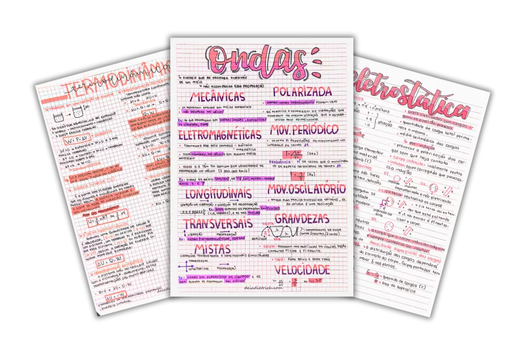 Resumos de Física ENEM 2025