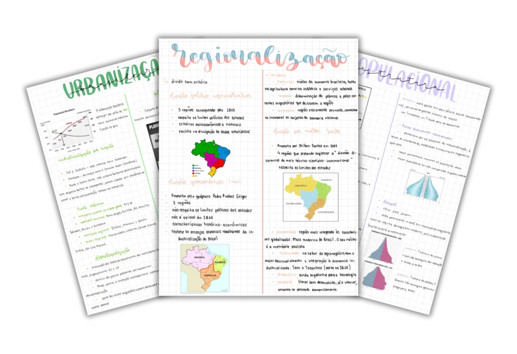 Resumos de Geografia ENEM 2025